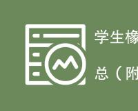 学生橡皮检测项目是什么？具体包括哪些项目指标？
