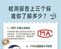 水质悬浮物的测定方法有哪些