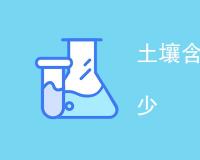 土壤含盐量测定标准是多少